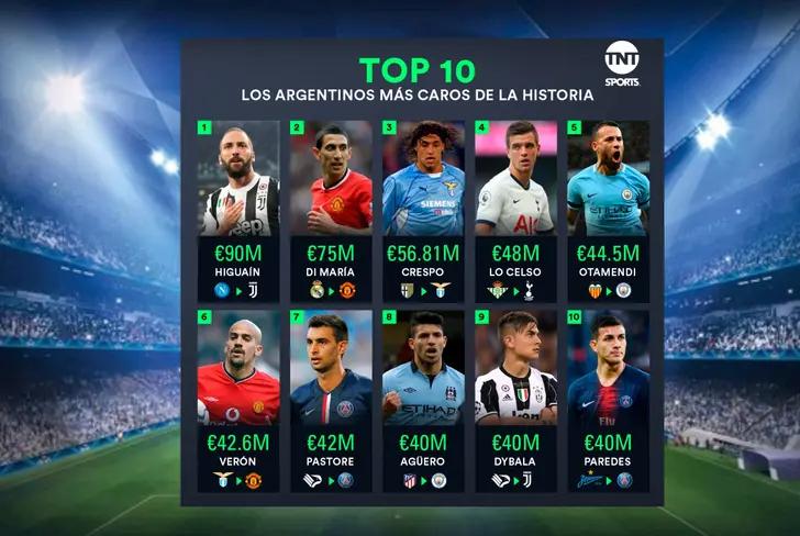 Será el argentino más caro de la historia, la fuerte suma que pondría el Manchester United por Julián Álvarez