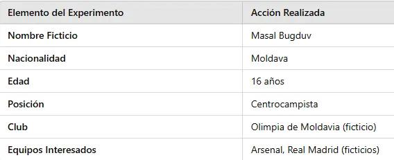 El Zidane Moldavo, el jugador que quería media Europa pero nunca existió