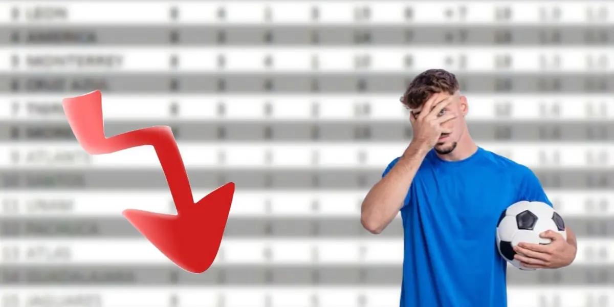 Escándalo en el fútbol sudamericano, equipo empezará la liga con -33 puntos